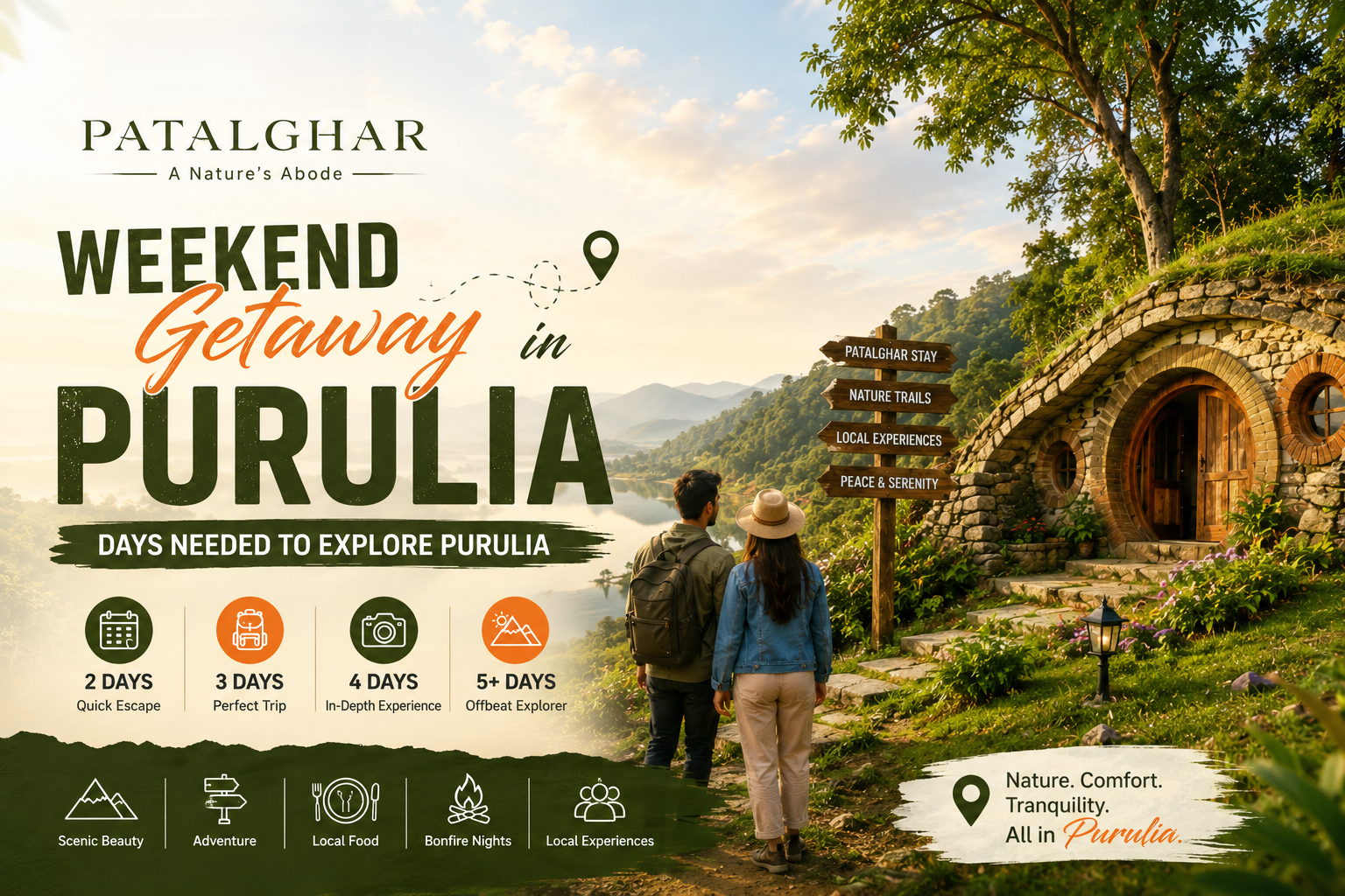 Weekend Getaway in Purulia